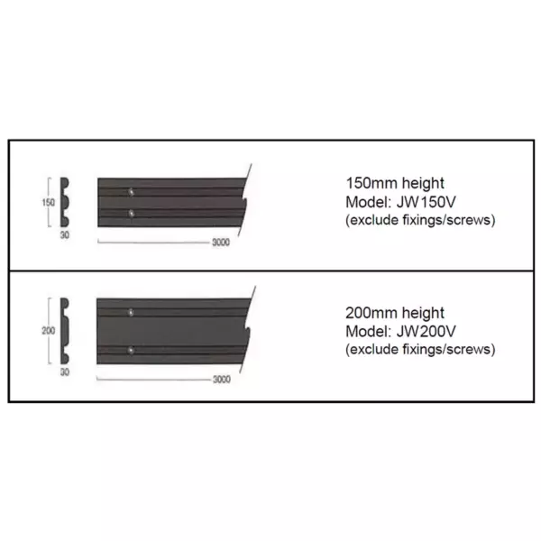 Thermoplastic Wall Protection Bumper